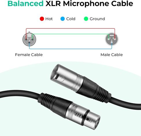 2 Packs XLR Cables 10FT, Balanced Microphone Cable with 3-Pin XLR Male to Female Mic Speaker Cable, Mic Cord, XLR Speaker Cables for Mic Mixer, Recording Studio, Podcast, Black in Saudi Arabia