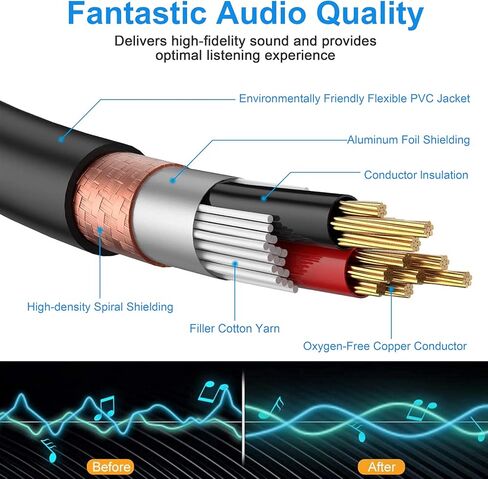 كابل XLR، كابل ميكروفون بطول 20 قدم، سلك ميكروفون متوازن XLR ذكر إلى أنثى 3 دبابيس، سلك ميكروفون قصير بطول 20 قدم (أسود) in Kuwait