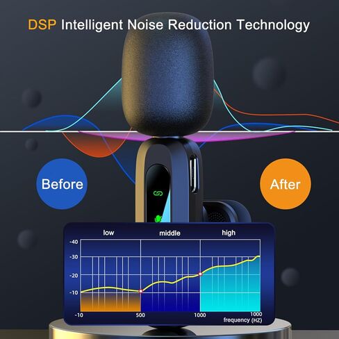 ميكروفون لافالير لاسلكي لأجهزة iPhone/iPad مع منفذ إضاءة، ميكروفون صغير ذكي لإلغاء الضوضاء، ميكروفون لاسلكي لتسجيل الفيديو ومدونة الفيديو ويوتيوب وتيك توك in Kuwait