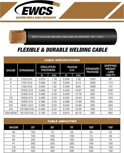 EWCS 2 Gauge Premium Extra Flexible Welding Cable 600 Volt Combo Pack - Black+Red - 15 Feet of Each Color - Made in The USA in Saudi Arabia