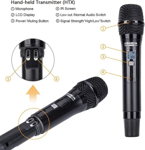 جهاز إرسال لاسلكي محمول من كوميكا UHF CVM-WM100 Plus نظام ميكروفون لاسلكي in Kuwait