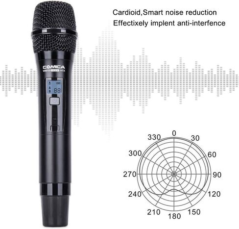 جهاز إرسال لاسلكي محمول من كوميكا UHF CVM-WM100 Plus نظام ميكروفون لاسلكي in Kuwait