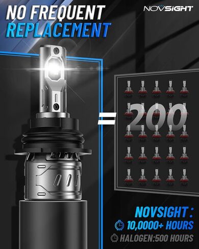 NOVSIGHT H4/HB2/9003 LED Bulbs Upgraded, 400% Brightness H4 LED Bulbs 6500K Cool White, Plug And Play With Fan, HB2/9003 Fog Light bulbs Replacement, Pack of 2 in Saudi Arabia