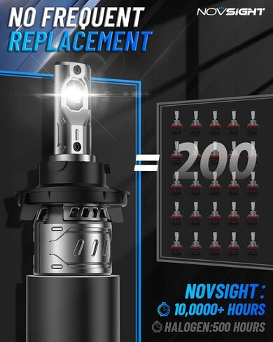 NOVSIGHT H4/HB2/9003 LED Bulbs Upgraded, 400% Brightness H4 LED Bulbs 6500K Cool White, Plug And Play With Fan, HB2/9003 Fog Light bulbs Replacement, Pack of 2 in Saudi Arabia