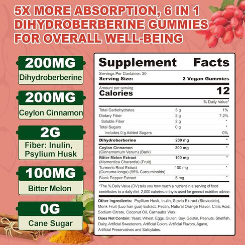 صمغ ثنائي هيدرو البربارين 200 مجم، امتصاص أكبر 5 مرات، مكمل ثنائي هيدرو بربارين مع قرفة سيلان، البطيخ المر، الكركم لدعم التمثيل الغذائي والهضم، خالي من السكر، آمن نباتي، عبوة من قطعتين in Kuwait