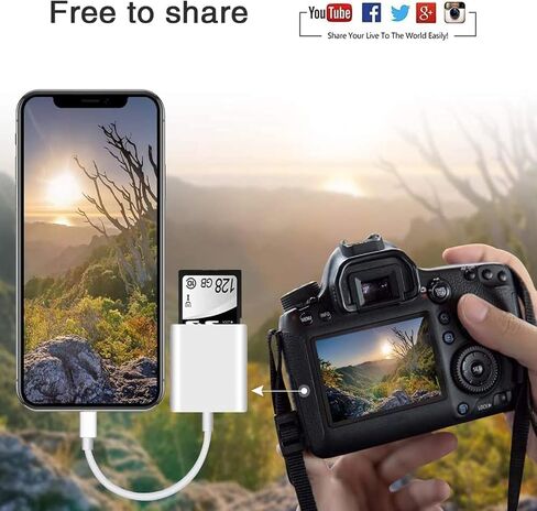 Aluminum SD Card Reader for iPhone/Ipad, Aieloar 2-in-1 Memory Card Reader,Plug and Play in Kuwait