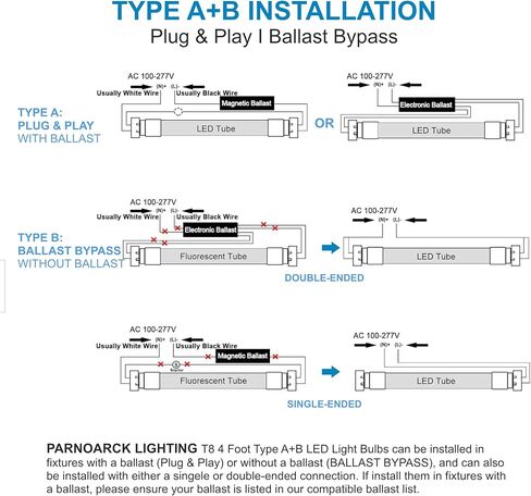 LED Bulbs 4ft T8 Fluorescent Light Bulbs 48 inchType A+B,24W 3200LM 6500K Clear Super Bright,Single and Double End Powered,No Need Ballast Bypass,T8 T10 T12 Fluorescent Bulbs Replacemen(4-Pack) in Saudi Arabia