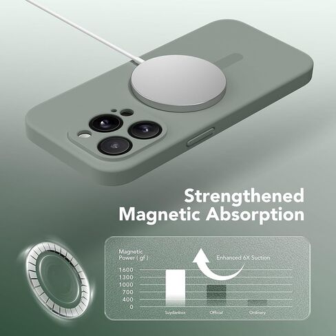Magnetic for iPhone 13 Pro Case, Compatible with MagSafe, [Full Camera Protection][2 Screen Protectors] Silicone Shockproof Protective Phone Case for iPhone 13 Pro 6.1", Calke Green in Kuwait