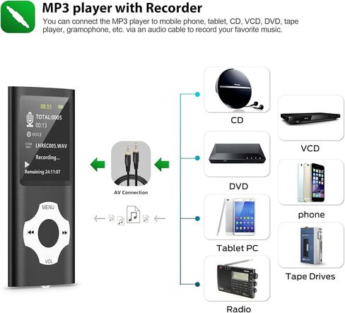 مشغل MP3، مشغل MP3 AUOKING بسعة 32 جيجابايت، صوت هاي فاي بدون فقدان، مسجل صوت، كتاب إلكتروني ومسجل راديو FM، يدعم الذاكرة القابلة للتوسيع حتى 128 جيجابايت (أزرق) in Saudi Arabia
