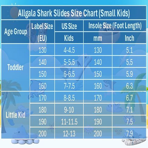 allgala Shark Slides Slippers with Backtrap Non-Slip Novelty Open Toe Sandals for Boys Girl Indoor & Outdoor Comfy Cushioned Thick Sole Cute Cartoon Shower Cloud Slippers Beach Pool Shoes in Kuwait