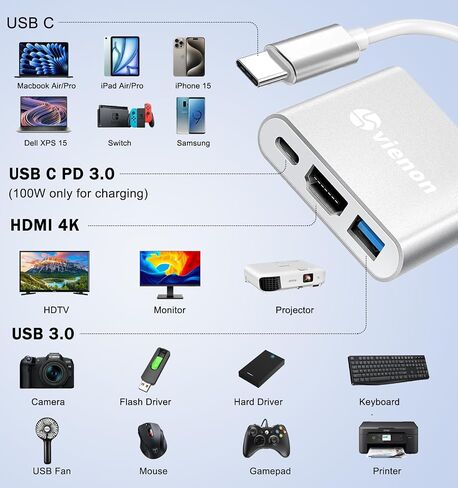 USB C to Dual HDMI Adapter 4K@60hz, Type C to HDMI Splitter for 2 Monitors, (Thunderbolt 3/4) USB C to Dual HDMI Hub Extend Display for Macbook Air/Pro, Dell XPS, HP and More in Kuwait