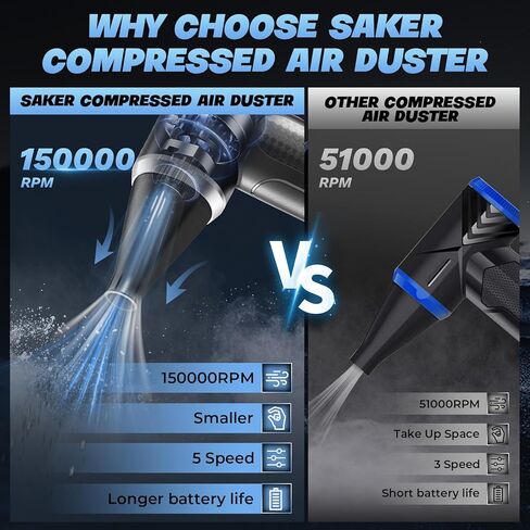 Saker Compressed Air Duster for Deep Cleaning 110000RPM Slide Adjustment Portable Electric Air Blower with LED Display Cordless Rechargeable Dry Air Blower for Computer Car and Home J01 Black in Saudi Arabia