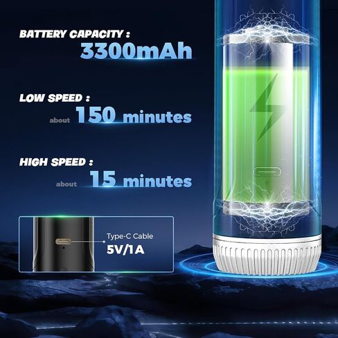 Saker Compressed Air Duster for Deep Cleaning 110000RPM Slide Adjustment Portable Electric Air Blower with LED Display Cordless Rechargeable Dry Air Blower for Computer Car and Home J01 Black in Saudi Arabia