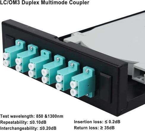 3-Pack LC-OM3 6 Duplex 12 Port Wall Mount Fiber Enclosure with Splice Tray Multimode LC-OM3 Kit (Includes 1.2 Meter Pigtail and Fiber Coupler) in Saudi Arabia