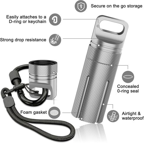 Aluminum Alloy Carrying Case Compatible with Ledger Nano X/S Plus YubiKey USB 5 5C NFC Nano, Waterproof & Shockproof USB Thumb Drive Device Storage, Secure Case for Cryptocurrency Cold Wallet (Black) in Saudi Arabia
