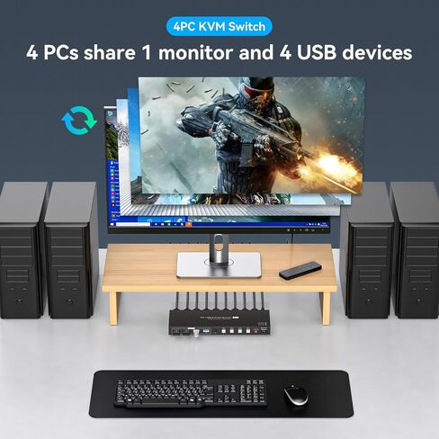 Dual Monitor KVM Switch HDMI+Displayport 4 Computers 2 Monitors 8K@60Hz 4K@120Hz 4 Port KVM Switches Support 4 PCs Share 4 USB Devices Support Copy and Extend Mode with External Accessories in Saudi Arabia