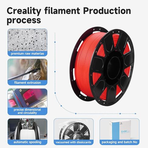 خيوط الطابعة ثلاثية الأبعاد الرسمية Creality PLA، خيوط PLA ثلاثية الأبعاد للطابعة Ender PLA 1.75 مم، دقة الأبعاد +/- 0.02 مم، عدم التشابك والترابط القوي، بكرة 1 كجم PLA (2.2 رطل)*عبوة من قطعتين in Kuwait
