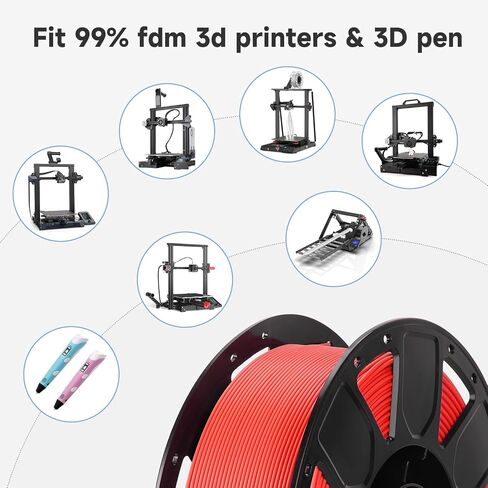 خيوط الطابعة ثلاثية الأبعاد الرسمية Creality PLA، خيوط PLA ثلاثية الأبعاد للطابعة Ender PLA 1.75 مم، دقة الأبعاد +/- 0.02 مم، عدم التشابك والترابط القوي، بكرة 1 كجم PLA (2.2 رطل)*عبوة من قطعتين in Kuwait