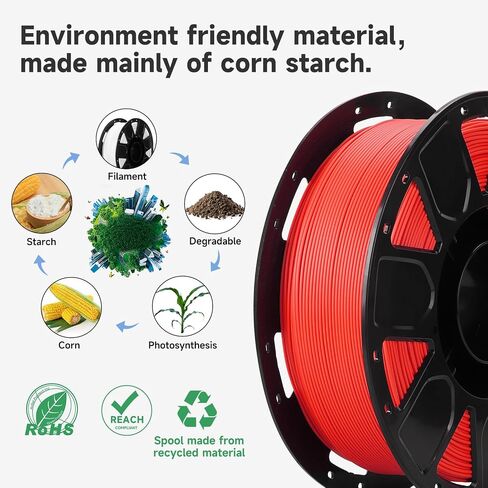 خيوط الطابعة ثلاثية الأبعاد الرسمية Creality PLA، خيوط PLA ثلاثية الأبعاد للطابعة Ender PLA 1.75 مم، دقة الأبعاد +/- 0.02 مم، عدم التشابك والترابط القوي، بكرة 1 كجم PLA (2.2 رطل)*عبوة من قطعتين in Kuwait