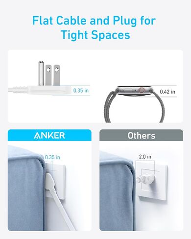 Flat Plug Power Strip, Anker 12-in-1 USB C Power Strip with 8 AC Outlets, 2 USB C, 2 USB A Ports, 5 ft Extension Cord, Slim Desk Charging Station, 900J Surge Protection, 35W Max for Home, Office, Dorm in Saudi Arabia
