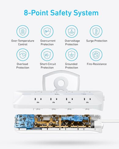 Flat Plug Power Strip, Anker 12-in-1 USB C Power Strip with 8 AC Outlets, 2 USB C, 2 USB A Ports, 5 ft Extension Cord, Slim Desk Charging Station, 900J Surge Protection, 35W Max for Home, Office, Dorm in Saudi Arabia