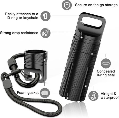 Aluminum Alloy Carrying Case for Ledger Nano X S Plus YubiKey USB 5 5c NFC Nano, Waterproof & Fire Resistant USB Flash Drive Storage, Secure Organizer for Cryptocurrency Hardware Wallet (Silver) in Saudi Arabia