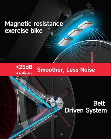 دراجة التمرين، دراجات Yesoul الثابتة للمنزل مع شريطي مقاومة، تطبيق حصري، دراجة ركوب الدراجات في الأماكن المغلقة منخفضة الضوضاء بسعة وزن 300 رطل، وسادة مقعد مريحة وشاشة LED مطورة، دورات لياقة بدنية غنية للتدريب على تمارين القلب في صالة الألعاب الرياضية الم in Kuwait