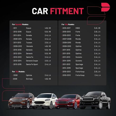 ملفات الإشعال BDFHYK UF651 وقابس إشعال إيريديوم 9686 متوافق مع Hyundai Elantra Coupe GT Tucson Kia Forte Soul l4 1.8L 2.0L يستبدل 5C1861 C1804 50146 GN10633 5147 9417 9723 XP5702 مجموعة من 4 in Kuwait