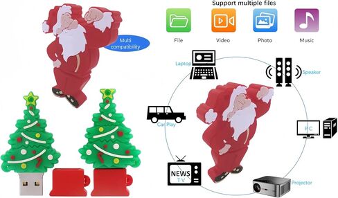 64GB USB 2.0 Flash Drive Cartoon Novelty Halloween Human Skull Memory Stick Silicone Rubber Pendrive Black, 64GB-halloween-skull-black2.0 in Saudi Arabia