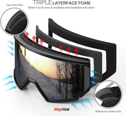 Ski Goggles Lenses are Produced by Carl Zeiss Vision Sunlens Snowboard Goggles with Interchangeable Magnetic Lens OTG Anti Fog Ski Glasses with UV400 Protection - Blue in Saudi Arabia