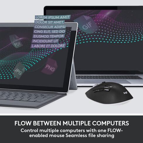 Logitech MK850 Performance Wireless Keyboard and Mouse Combo in Saudi Arabia