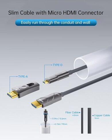 10ft 4K Micro HDMI to HDMI Cable - 2.0 Soft Cord, 4K @ 60Hz, 2K @ 165Hz, 18Gbps - Compatible with Raspberry Pi 4/5, GoPro Hero, Canon/Sony/Panasonic Cameras, Sony Camcorder… in Saudi Arabia
