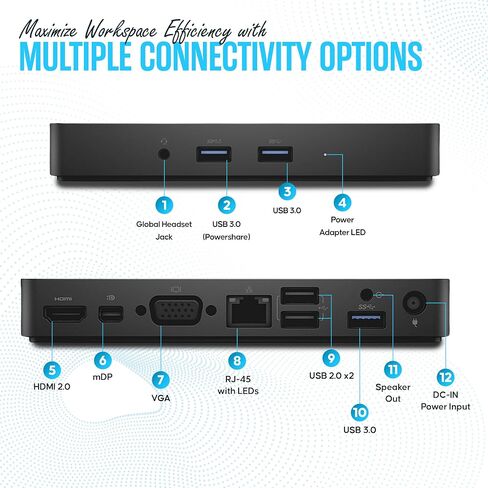 حزمة محطة الإرساء Koncept Dell WD15 محطة إرساء Dell مزودة بمصدر طاقة بقدرة 130 وات وكابل HMDI وقطعة قماش للتنظيف من الألياف الدقيقة (متجددة) in Saudi Arabia