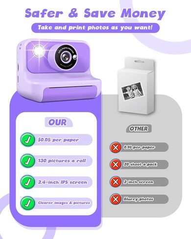 Kids Camera Instant Print, 2.4 Inch Screen Instant Cameras for Kids, Christmas Birthday Gifts Toys Camera for Toddler Girls Boys Age 3-12-Purple in Saudi Arabia