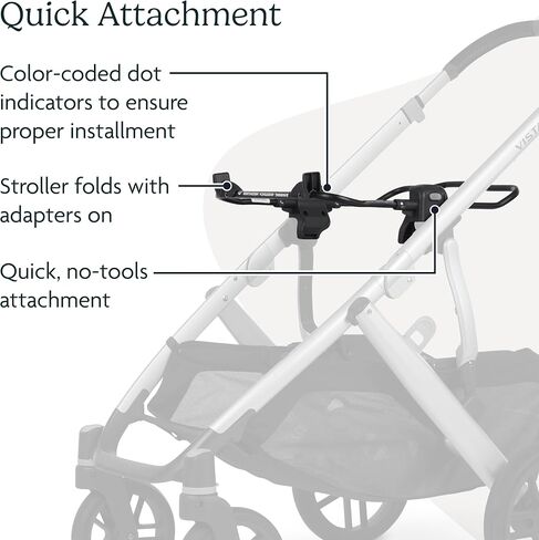 UPPAbaby Car Seat Adapter for Chicco Infant Car Seats / Compatible with Vista, Vista V2, Cruz, Cruz V2 Strollers / Quick + Secure Attachment / Single Adapter in Saudi Arabia