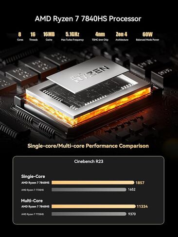 GD90 Mini PC, 12th Gen Intel i9-12900HK(14C/20T), 32GB DDR4 RAM 512GB SSD Desktop Mini Computers, 4K Triple Display Micro PC HDMI+DP+USB-C, Small Computer WiFi6E/BT5.2/2.5G LAN for Home/Office in Saudi Arabia