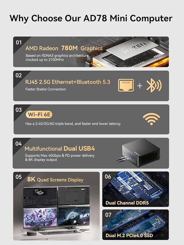 GD90 Mini PC, 12th Gen Intel i9-12900HK(14C/20T), 32GB DDR4 RAM 512GB SSD Desktop Mini Computers, 4K Triple Display Micro PC HDMI+DP+USB-C, Small Computer WiFi6E/BT5.2/2.5G LAN for Home/Office in Saudi Arabia