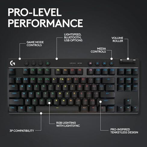 ماوس الألعاب اللاسلكي Logitech G PRO X Superlight 2 DEX Lightspeed، ماوس خفيف الوزن بدرجة احترافية 60 جرام مع 5 أزرار قابلة للبرمجة، شحن USB-C، مستشعر 32 كيلو نقطة لكل بوصة للكمبيوتر الشخصي/Mac - أسود in Saudi Arabia