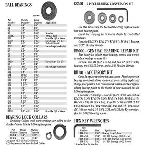 Whiteside Router Bits B3U Ball Bearing