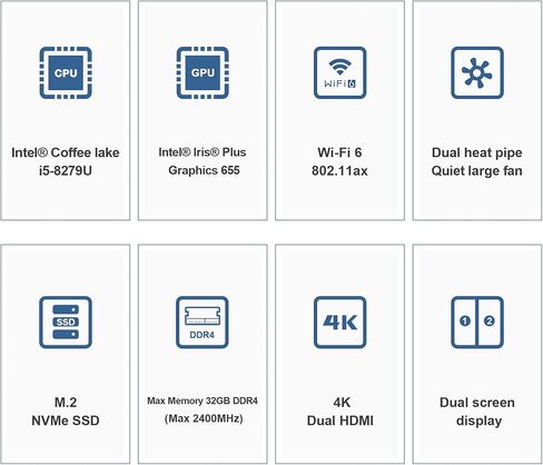 Beelink EQ13 Mini PC,13th Gen Intel Alder Lake-N200 up to 3.7GHz(4C/4T),16G DDR4 RAM/500GB PCIe 3.0 SSD,Supports 4K Dual Display/WiFi6/BT5.2/USB 3.2/Dual LAN/Home/Office in Saudi Arabia