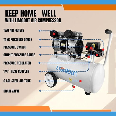 Air Compressor, Ultra Quiet Air Compressor, Only 68dB, 6 Gallon Durable Steel Air Tank, 4.2CFM @ 90PSI, Oil-Free, Ideal For Shop, Garage, Car, Pneumatic Tool, 1.7 HP in Kuwait