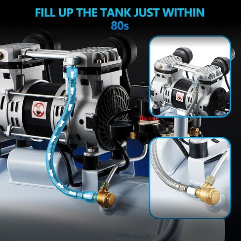 Air Compressor, Ultra Quiet Air Compressor, Only 68dB, 6 Gallon Durable Steel Air Tank, 4.2CFM @ 90PSI, Oil-Free, Ideal For Shop, Garage, Car, Pneumatic Tool, 1.7 HP in Kuwait