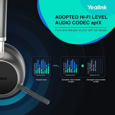 Yealink BH70 Dual UC Wireless Headset with Mic for Work, Bluetooth Headphone Teams&UC Compatible, up to 35h Talk Time, 147g All-day Wearing Comfort, Perfect for Open Office Home Hybrid Work, USB-C in Saudi Arabia
