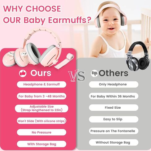 Baby Ear Defenders, 2-in-1 Baby Earmuffs for Hearing Protection, Noise Cancelling Headphones for Babies Ages 0-48 Months in Saudi Arabia