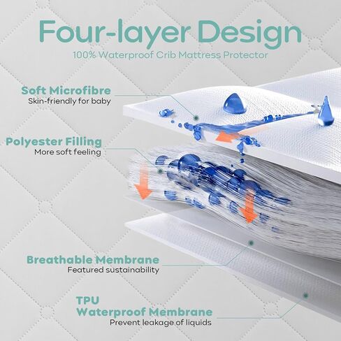 Waterproof Crib Mattress Protector 2 Pack, Crib Mattress Cover Fitted for Baby Bed, Ultra Soft&Washable Toddler Mattress Protector, White-Diamond 52"x28" in Saudi Arabia