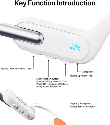 Bone Conduction Headphones, Waterproof MP3 Player Underwater Swimming Headphones IPX8 Waterproof 32G Music Player, Wireless Bluetooth 5.3 Open-Ear for Running, Cycling, Swimming in Saudi Arabia