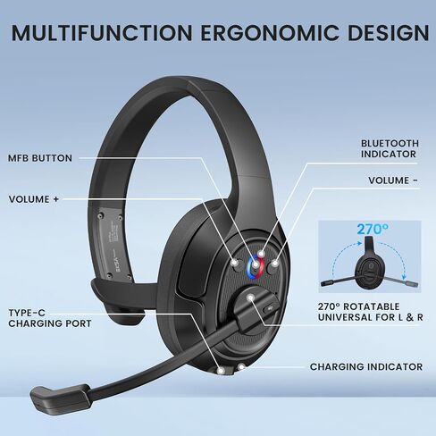 EKSA Wireless Headset, Bluetooth 5.2 Headset with Noise Cancelling Microphone & USB Dongle, 55H Playtime On Ear Headphone for Home Office, Remote Work, Call Center, Suitable for Phone PC Laptop Tablet in Kuwait