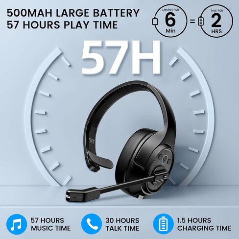 EKSA Wireless Headset, Bluetooth 5.2 Headset with Noise Cancelling Microphone & USB Dongle, 55H Playtime On Ear Headphone for Home Office, Remote Work, Call Center, Suitable for Phone PC Laptop Tablet in Kuwait