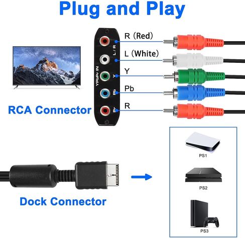 XMSJSIY Component AV Cable for PS2 PS3 AV HDTV Wire Multi Out Video Audio Cable YPbPr Component for Playstation2/3 HDTV EDTV Connector Cord - 1.8M in Saudi Arabia