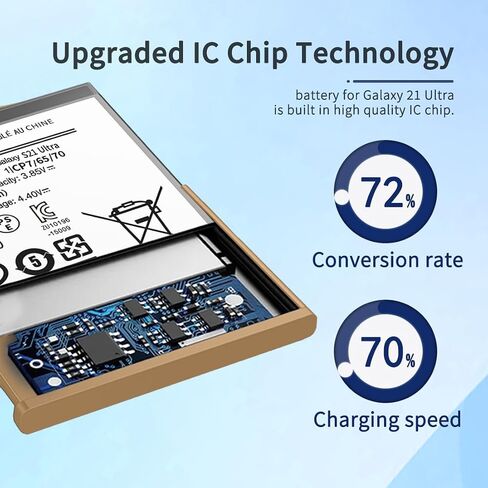 Galaxy A11 Battery, 5000mAh Upgraded 2024 New 0 Cycle Battery Replacement for Samsung Galaxy A11 SM-A115U, SM-A115A HQ-70N/HQ-70T with Professional Replacement Tool Kits in Kuwait